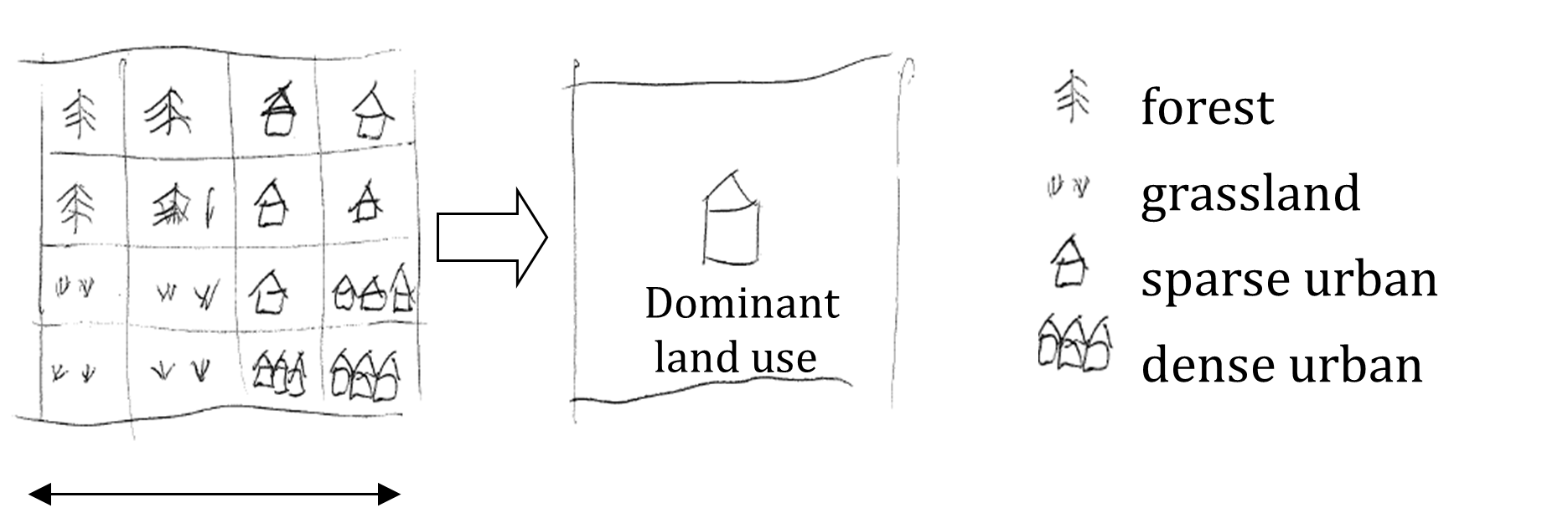 _images/82_dominant_landcover.png